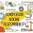 Corporate Social Responsibility Concept
