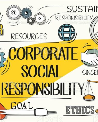 Corporate Social Responsibility Concept